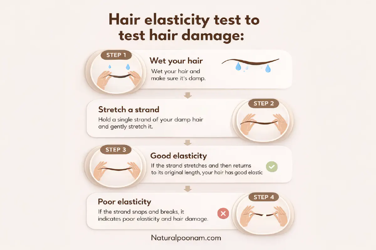 Before use, perform the rice water stretch test