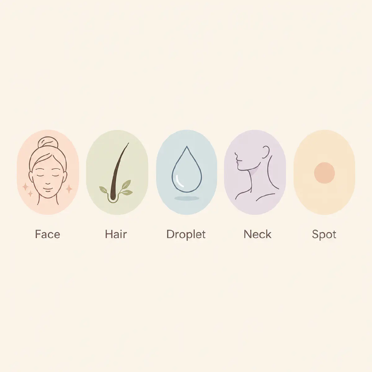 Five skin and hair signs connected to PCOS and PCOD